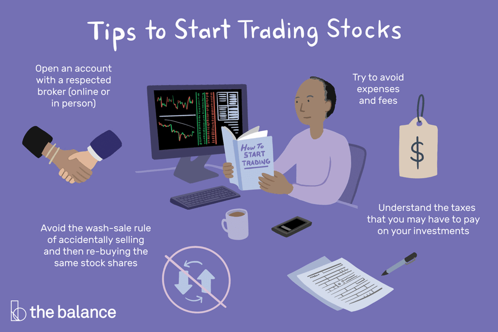 How to Earn Money by Trading Stocks Online