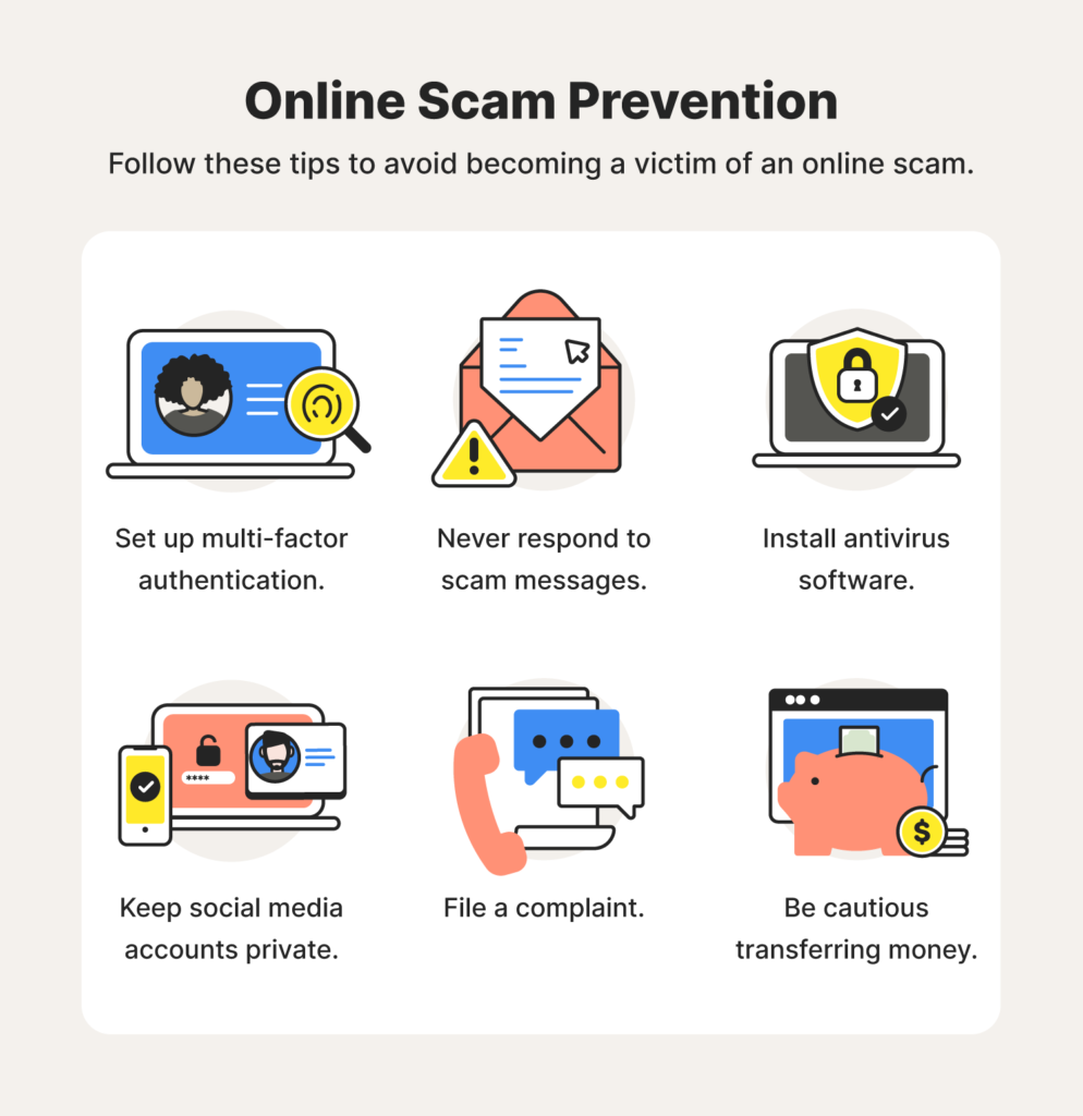 Protecting Yourself from Online Money-Making Scams