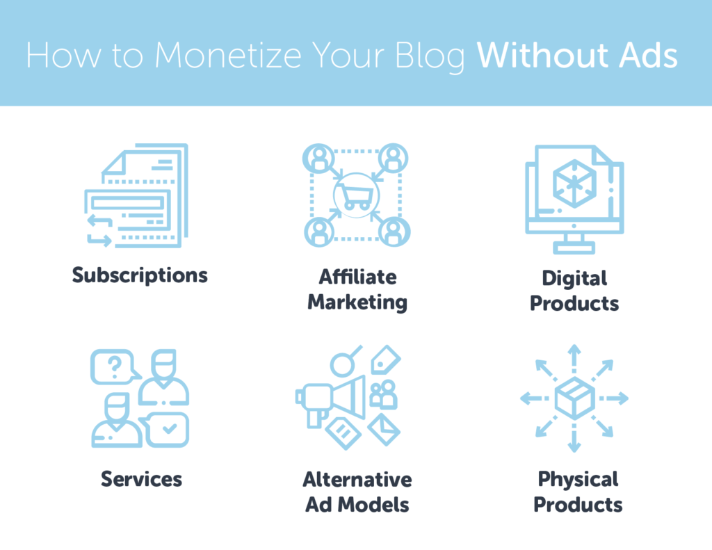 Tips for Monetizing Your Blog